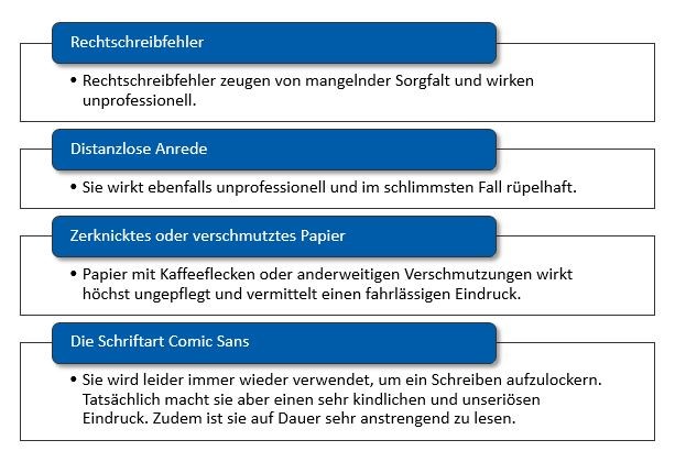 No Gos in der Geschäftskorrespondenz