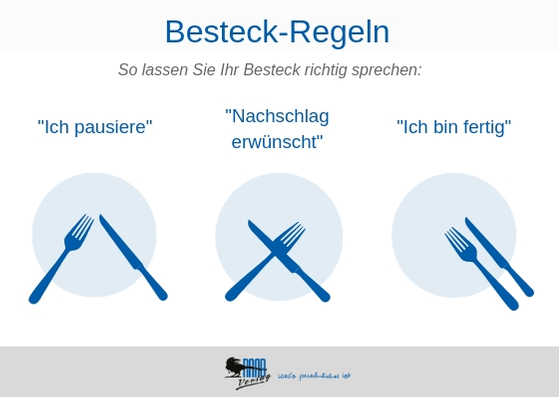 Geschäftsessen-Knigge: Regeln für Besteck