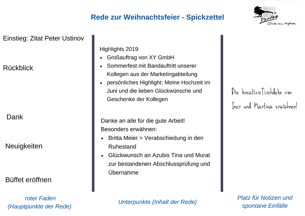 Weihnachtsrede Fur Ihre Mitarbeiter 8 Tipps Wie Sie Begeistern