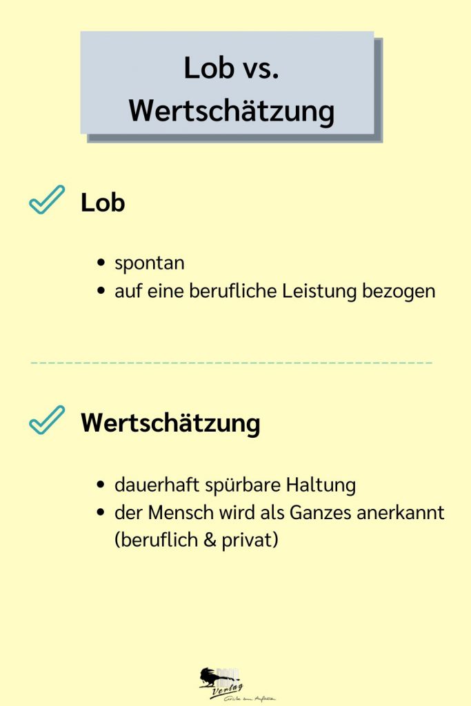 Lob versus Wertschätzung für Mitarbeiter