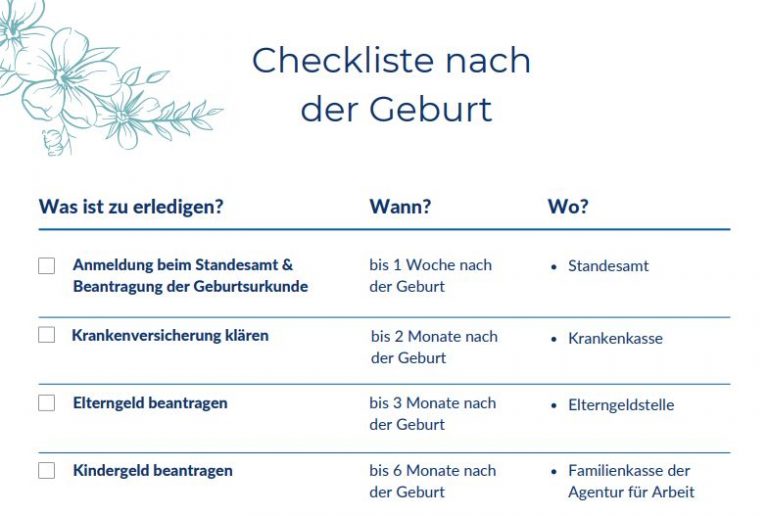 Checkliste nach der Geburt Wichtige Anträge & Todos