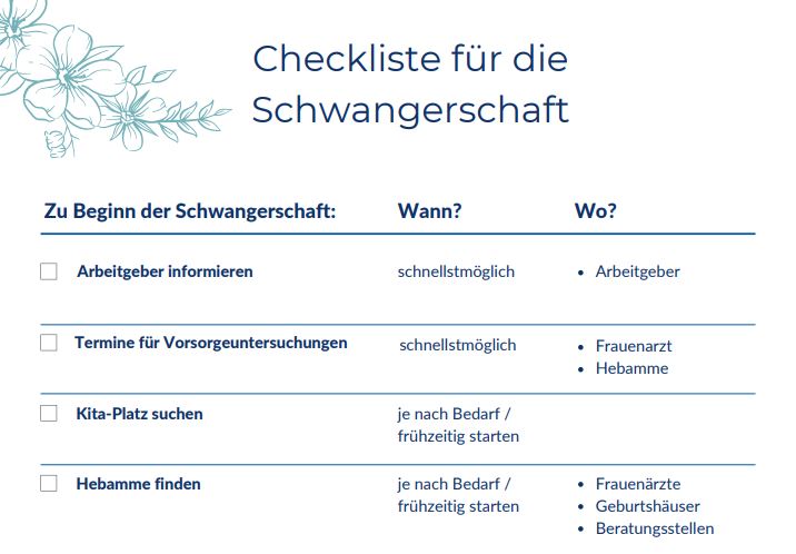 Checkliste für die Schwangerschaft als PDF-Download