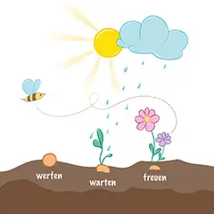 Bienenweide im Oster-Eierkarton 6 Samenbomben