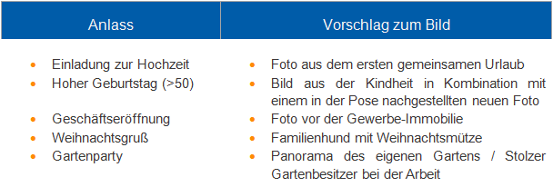 Bildvorschläge zu spezifischen Anlässen