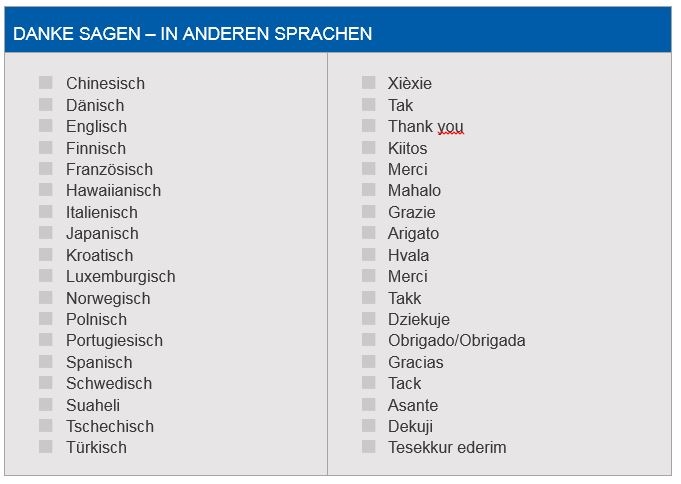 Tabellarische Auflistung Übersetzungen des Wortes "Danke"